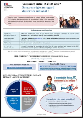Recensement 16 ans
