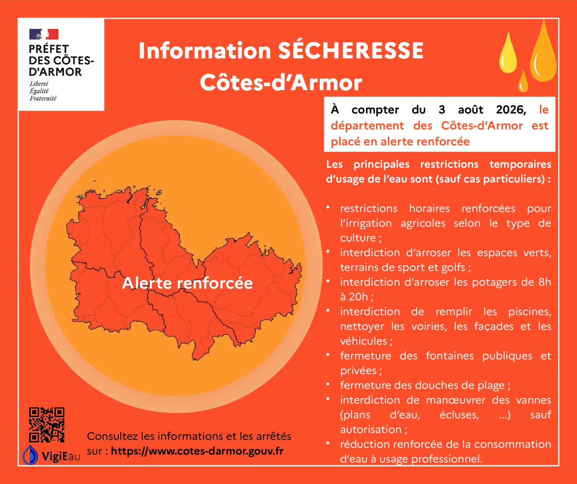 Sécheresse
